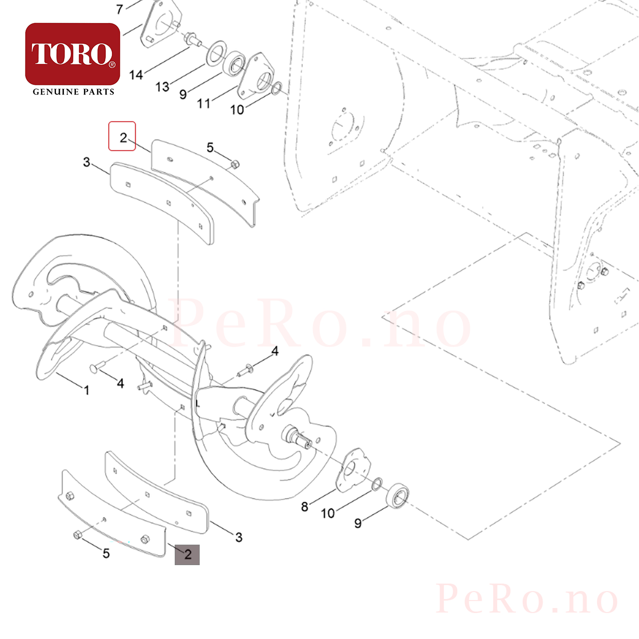 Rotor Support Center