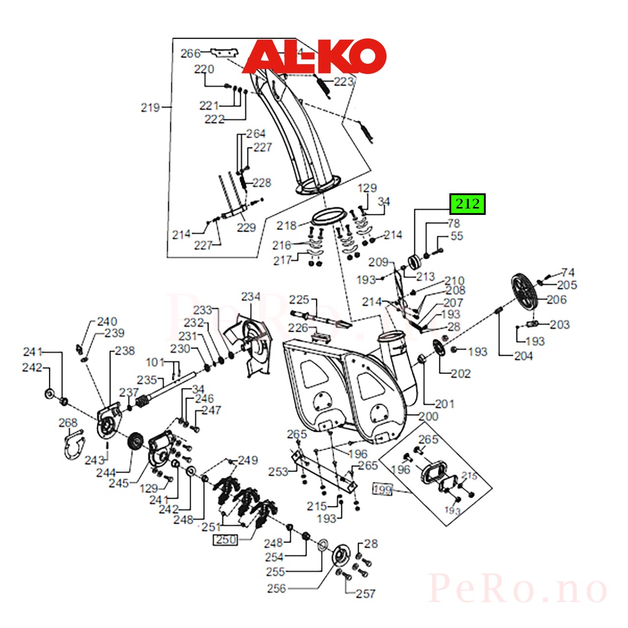 AL-KO Strammehjul 412109